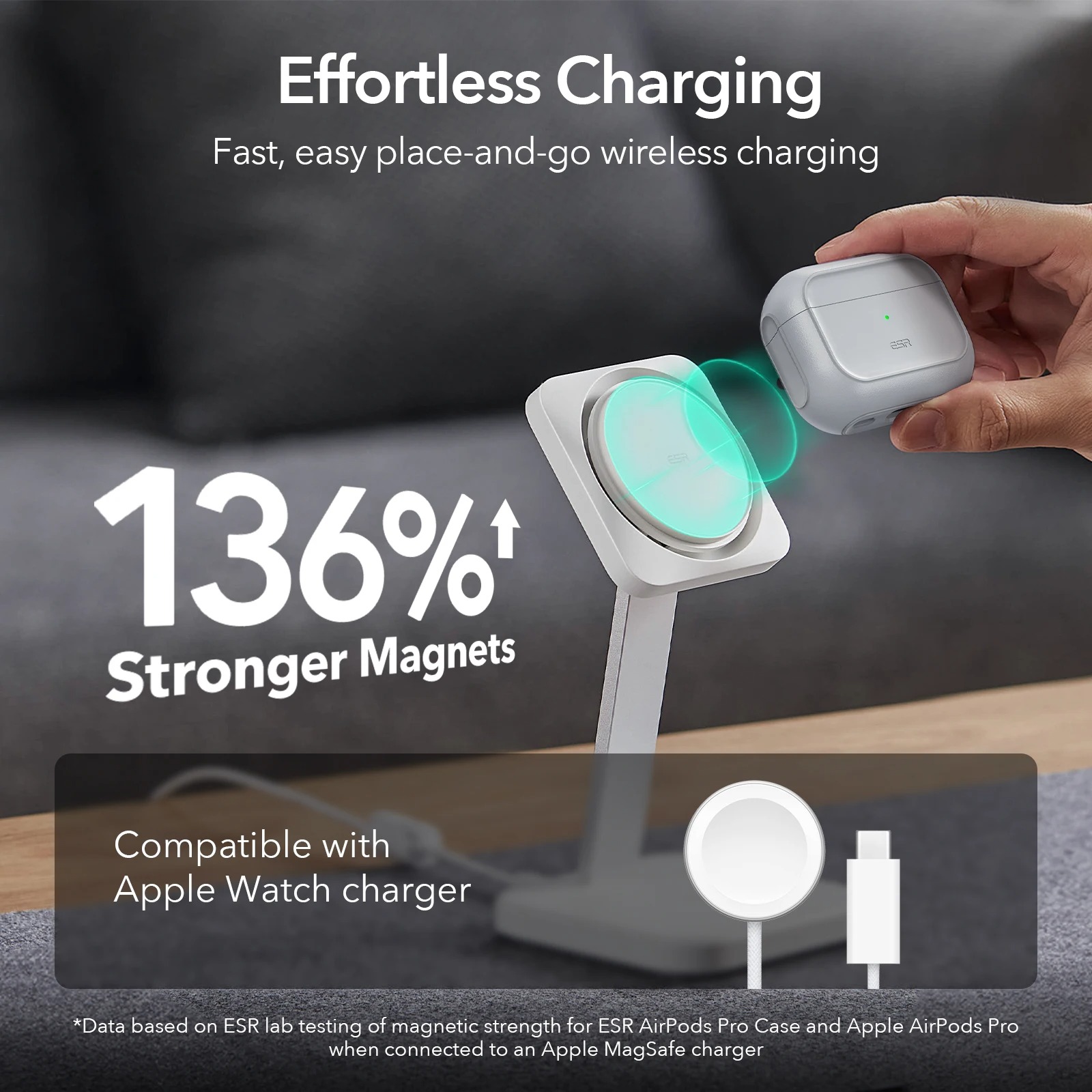 ESR for AirPods Pro 2 Case with Lanyard Compatible with Airpods Pro 2023/2022/2019 MagSafe Cover (USB-C/Lightning Cable)